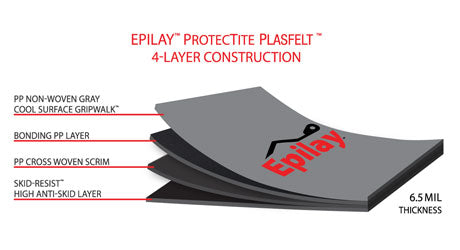 Epilay - Plasfelt Synthetic Roofing Underlayment