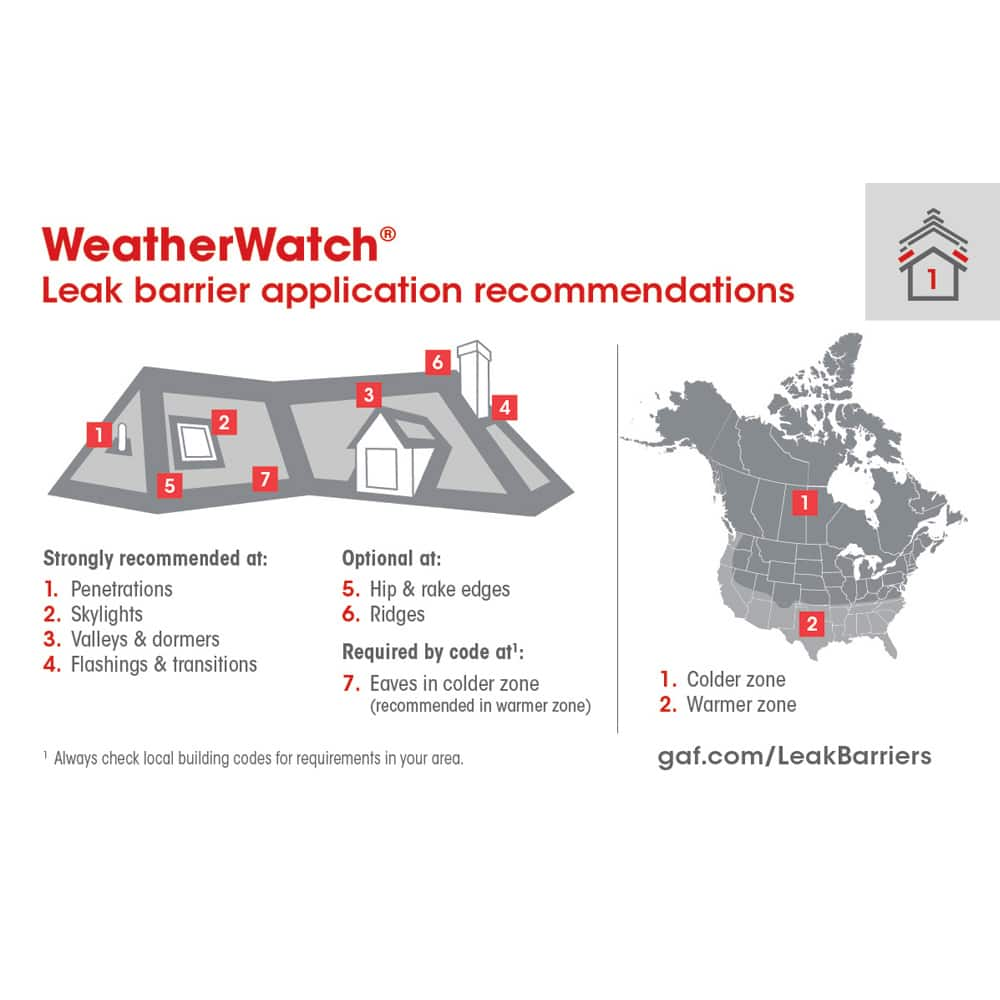 GAF - WeatherWatch® Ice & Water Leak Barrier